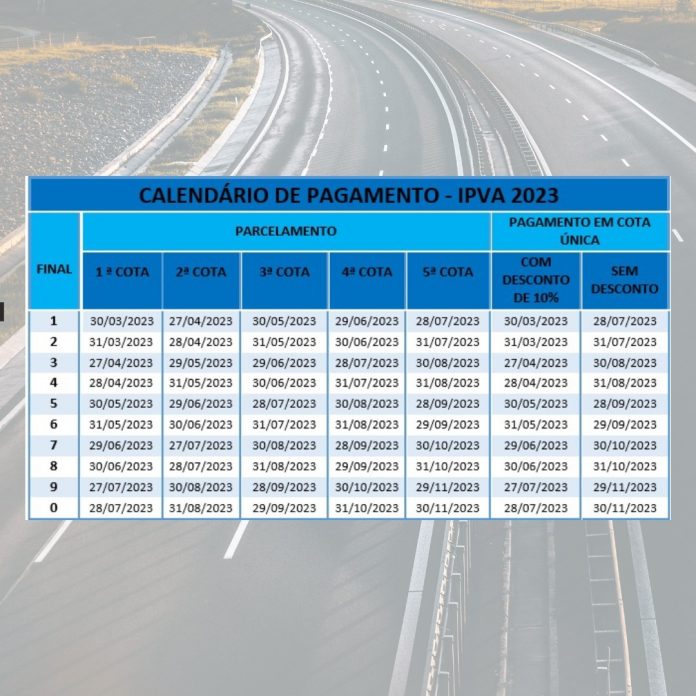 Calendário pagamento ipva 2023